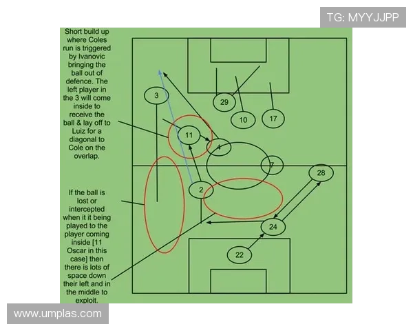 安切洛蒂战术创新点与现代足球策略的融合趋势分析