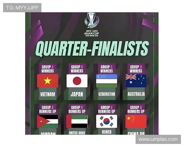 中国队亚洲杯分组