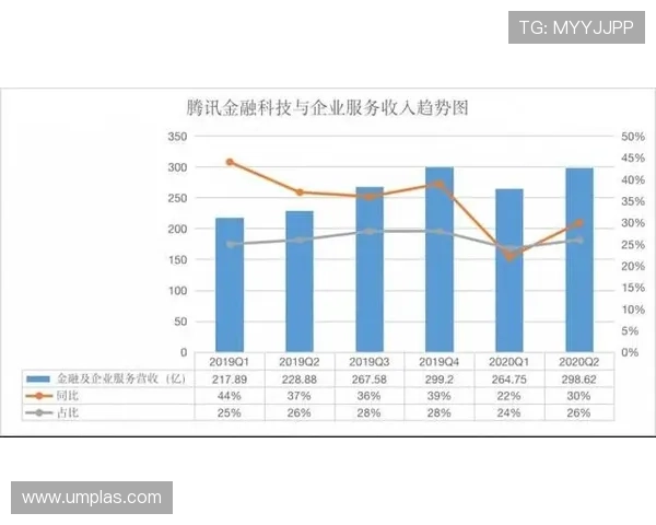 孙兴慜巅峰期能持续多久？状态稳定性与年龄增长的博弈分析