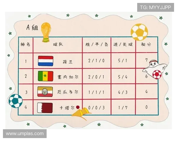世界杯E组最难预测的小组之一?